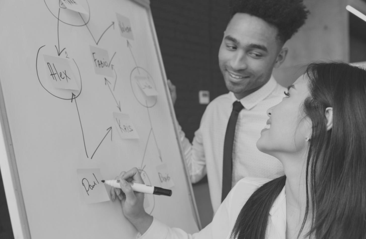 Практические занятия по промышленному финансовому анализу